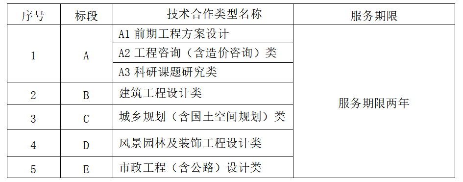盛煌娱乐(中国游)·官方网站