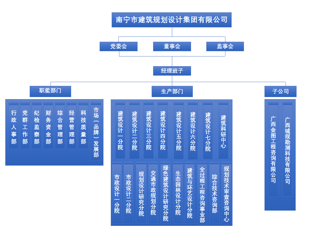 盛煌娱乐(中国游)·官方网站