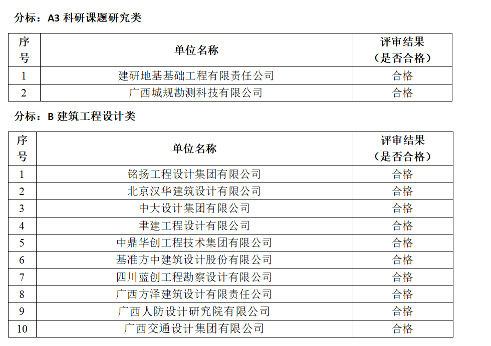 盛煌娱乐(中国游)·官方网站